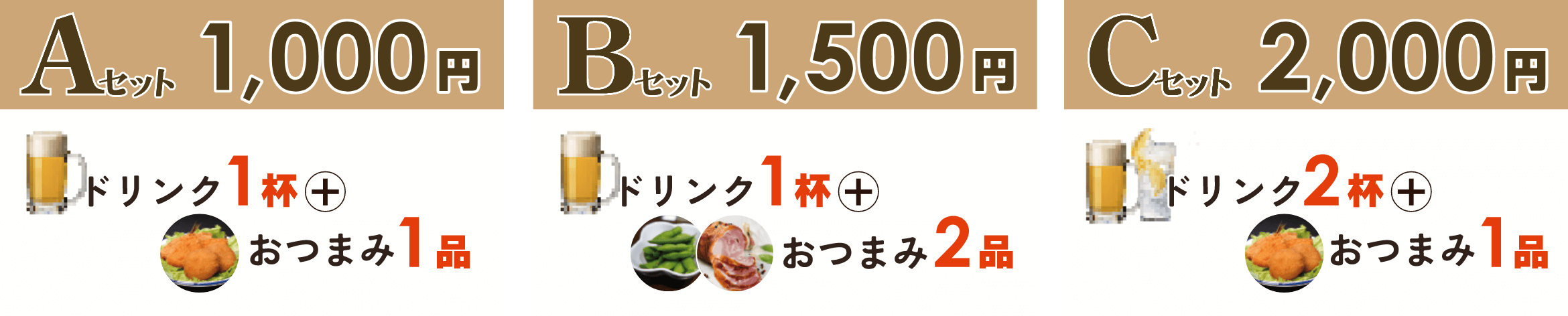Aセット1,000円ドリンク1杯+おつまみ1品 Bセット1,500円ドリンク1杯+おつまみ2品 Cセット2,000円ドリンク2杯+おつまみ1品
